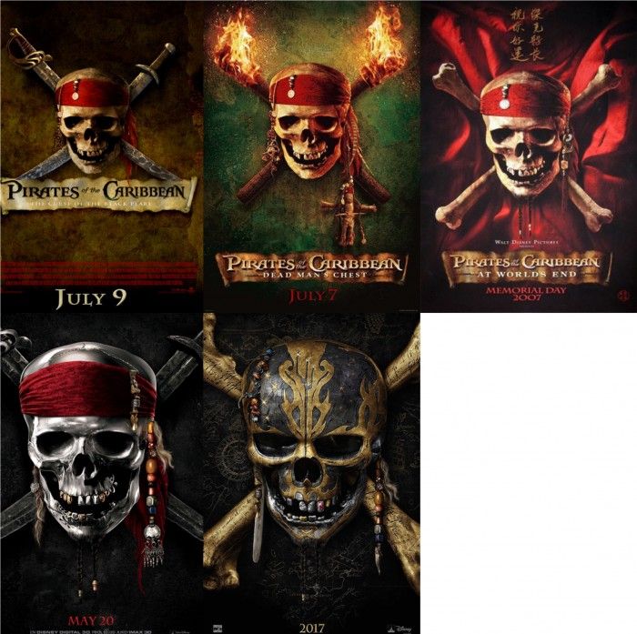 Karibų jūros piratų anonso plakato progresavimas