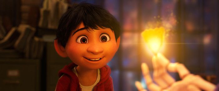 Посещение набора COCO