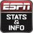 Статистика ESPN & Информация