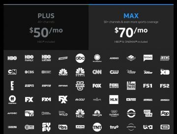 ディレクTVの新しい添え字価格