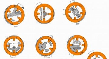 art conceptuel bb8