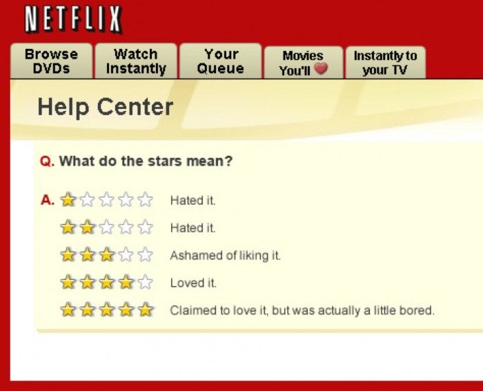netflixi viie tärni hinnang