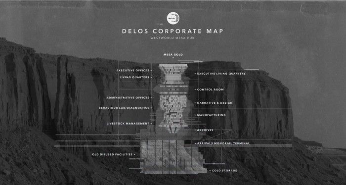 mapa delos