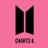 BTS graafikud & Tõlked