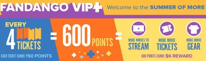 Fandango VIP +