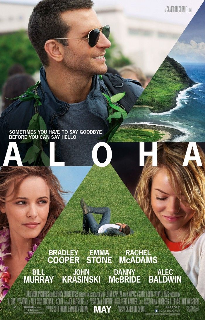 Affiche Aloha
